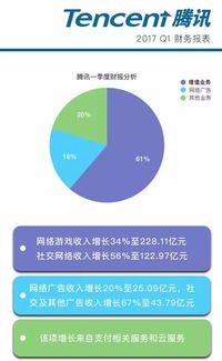 中國(guó)互聯(lián)網(wǎng)公司 科技外殼下的游戲驅(qū)動(dòng)者？